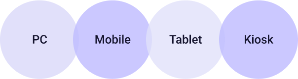 devices_chart